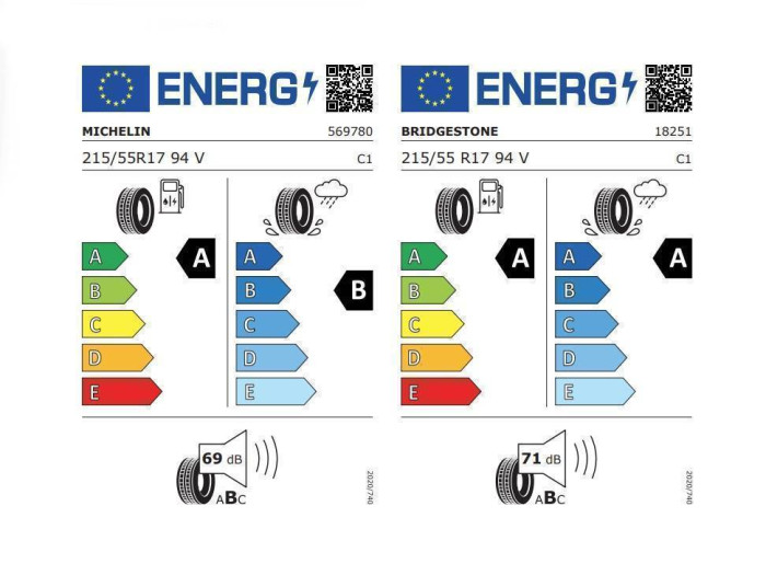 Audi Q2 35 STT 1,5TFSI CoD / 110kW na operativní leasing