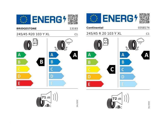 Audi A6 allroad quattro 45 ST7 3,0TDI / 180kW na operativní leasing