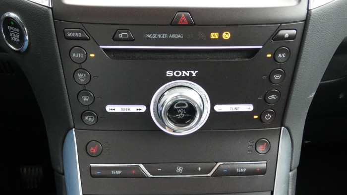 Ford Galaxy 2.0 EcoBlue AWD aut. Titanium na operativní leasing