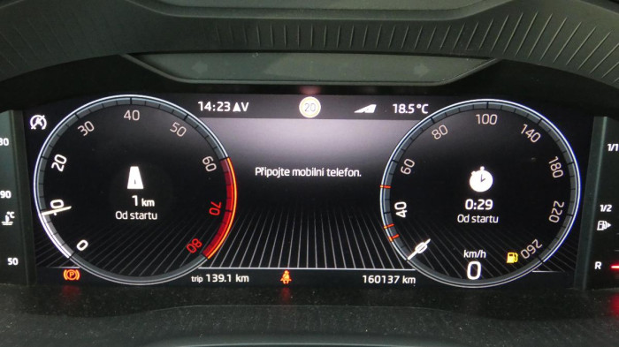 Škoda Karoq 1,5 TSI Style na operativní leasing