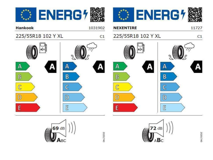 Audi A6 Avant TDI quattro 150 kW STR na operativní leasing