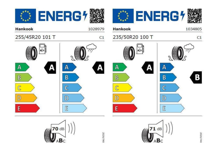 Audi Q4 e-tron 45  / 210kW na operativní leasing
