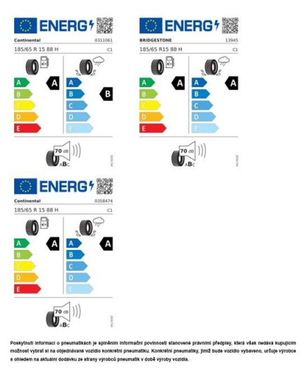 Volkswagen Polo People 7DSG 1,0TSI / 70kW na operativní leasing