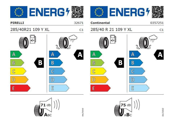 Audi Q7 SUV 50 Sline Quattro 8TT 3,0TDI / 210kW na operativní leasing