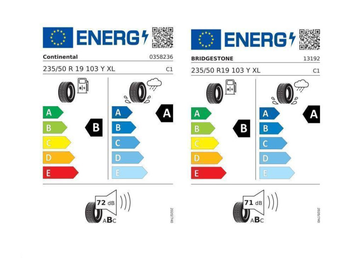 Audi A6 allroad quattro 45 ST7 3,0TDI / 180kW na operativní leasing